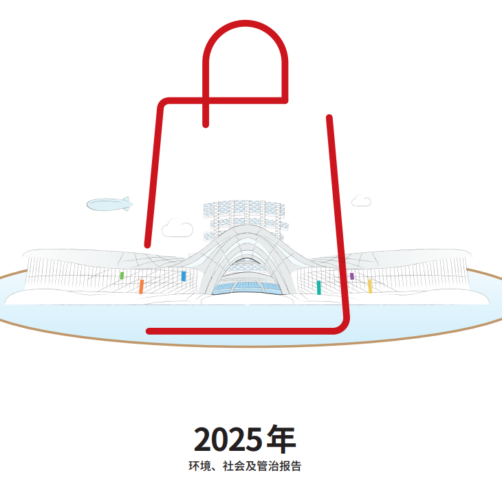 中國(guó)旅游集團(tuán)中免股份有限公司2025年度環(huán)境、社會(huì)及管治報(bào)告